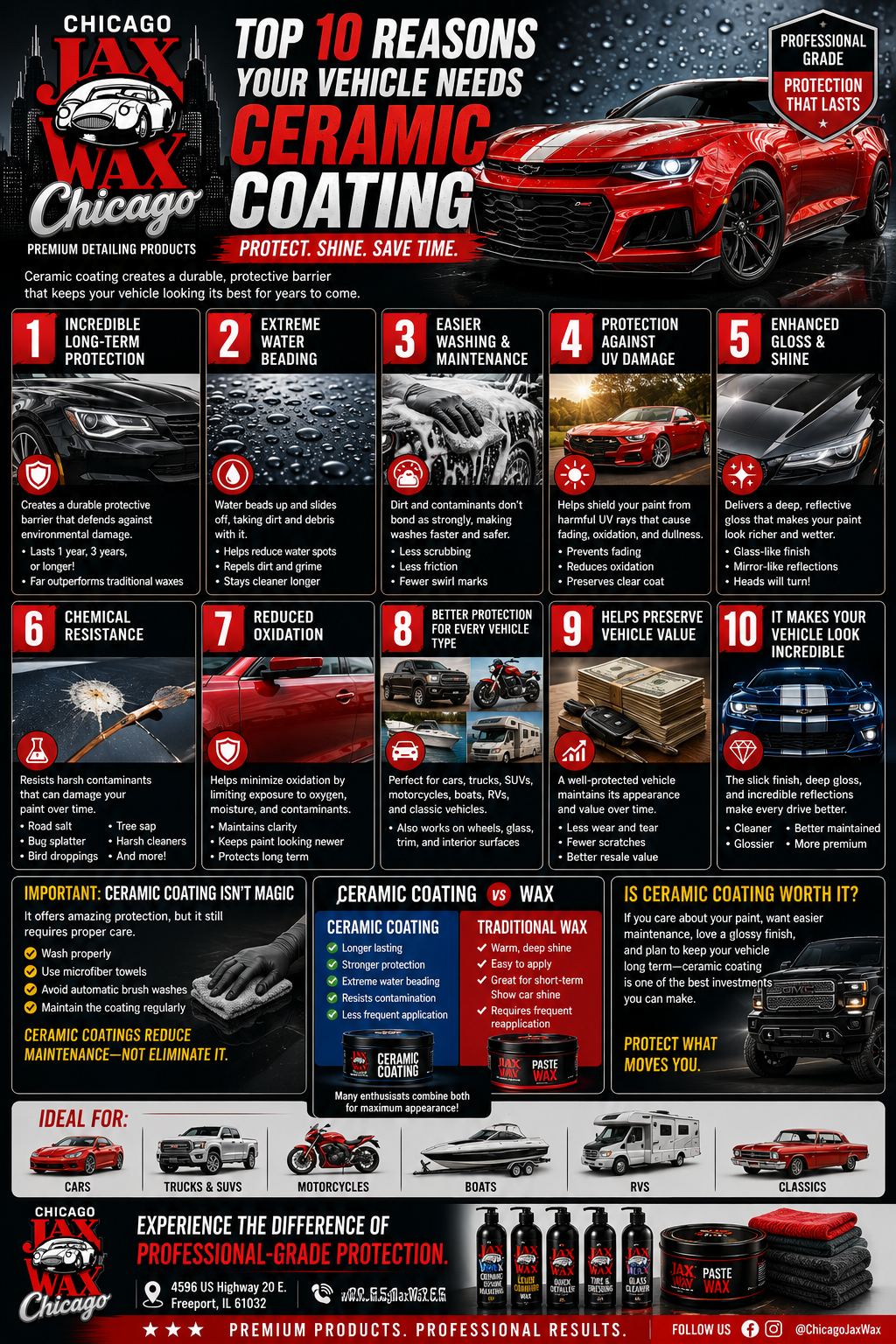 Top 10 Reasons Your Vehicle Needs Ceramic Coating
